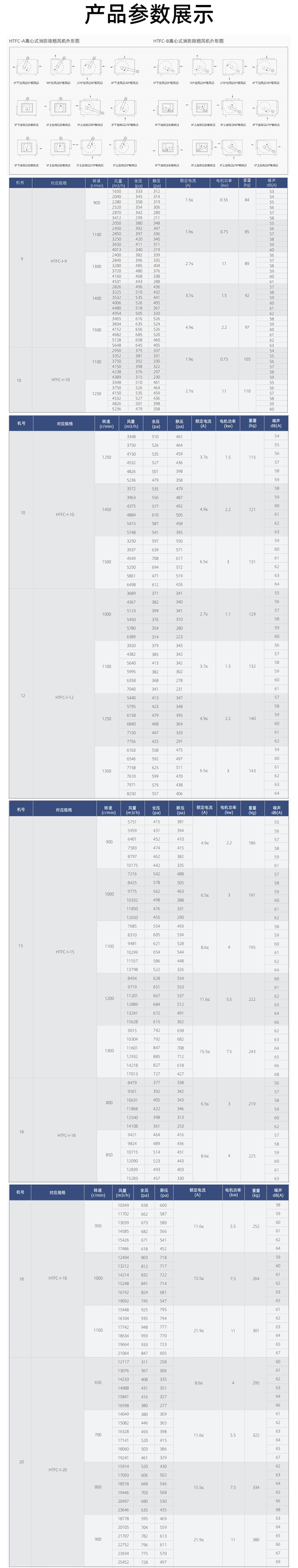 htfc风机模板_04.gif