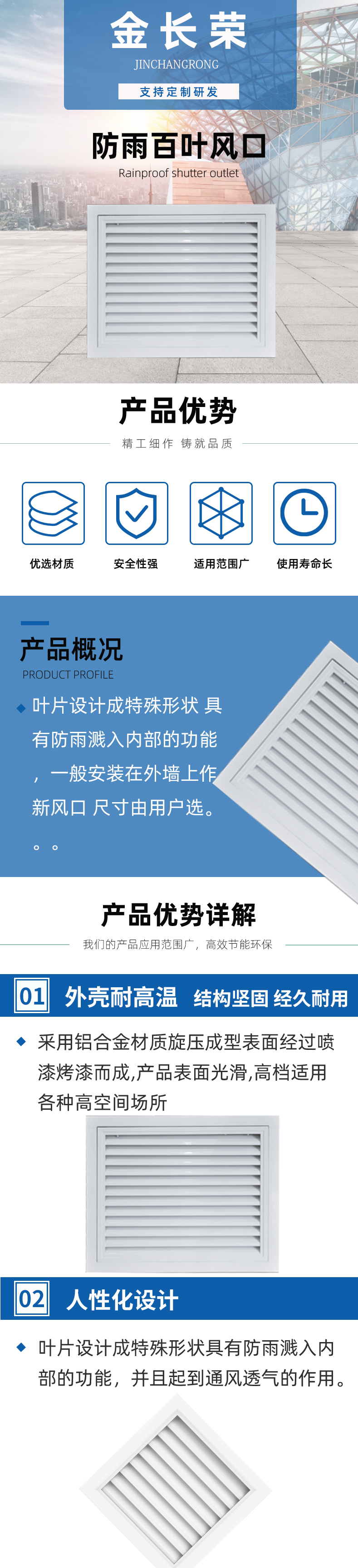 百业风口模板_01.jpg